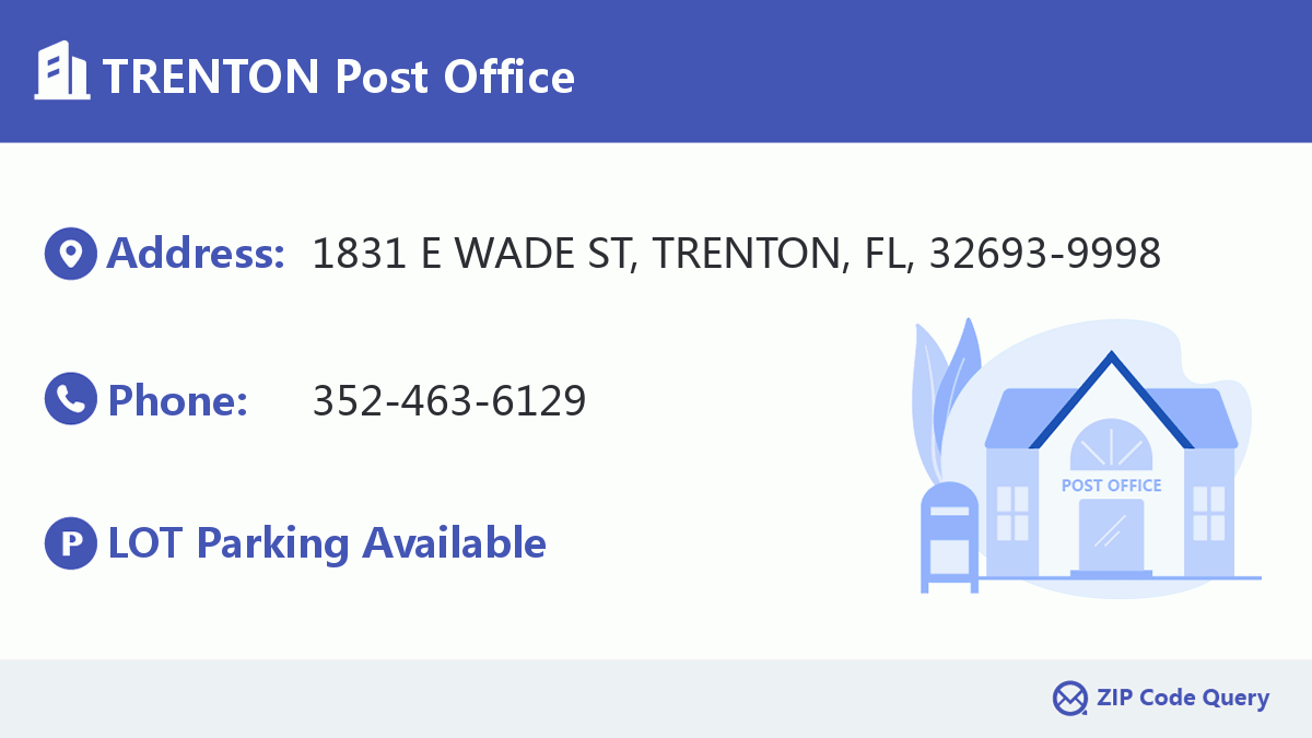 Post Office:TRENTON