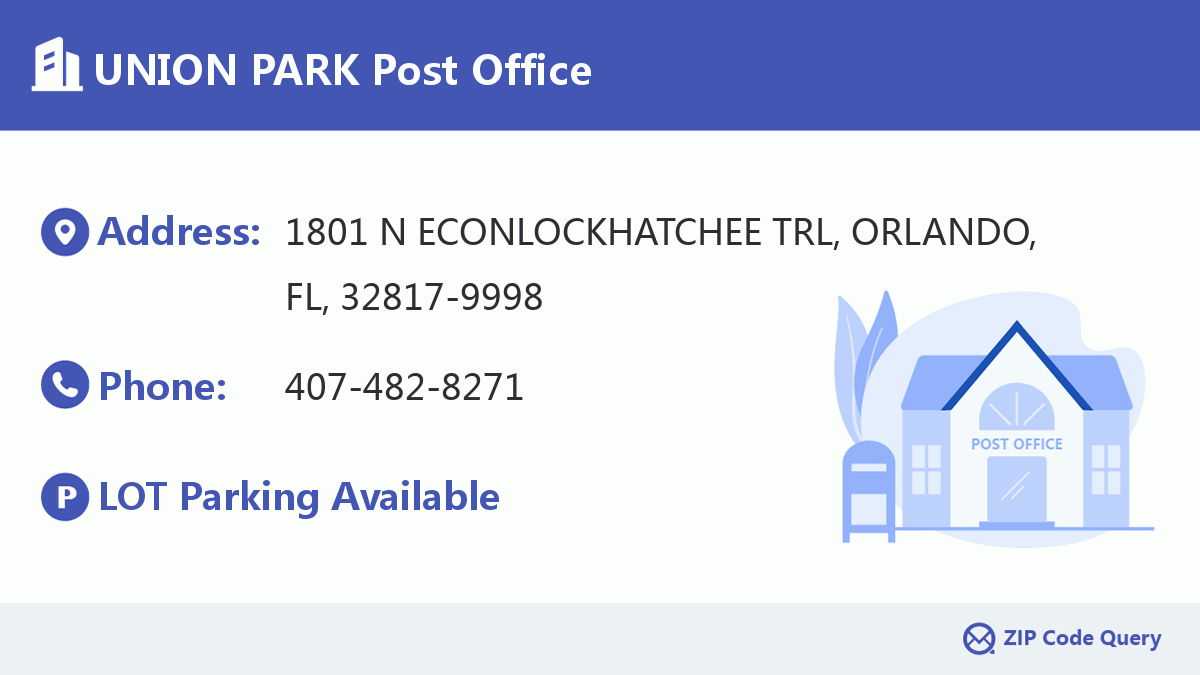Post Office:UNION PARK