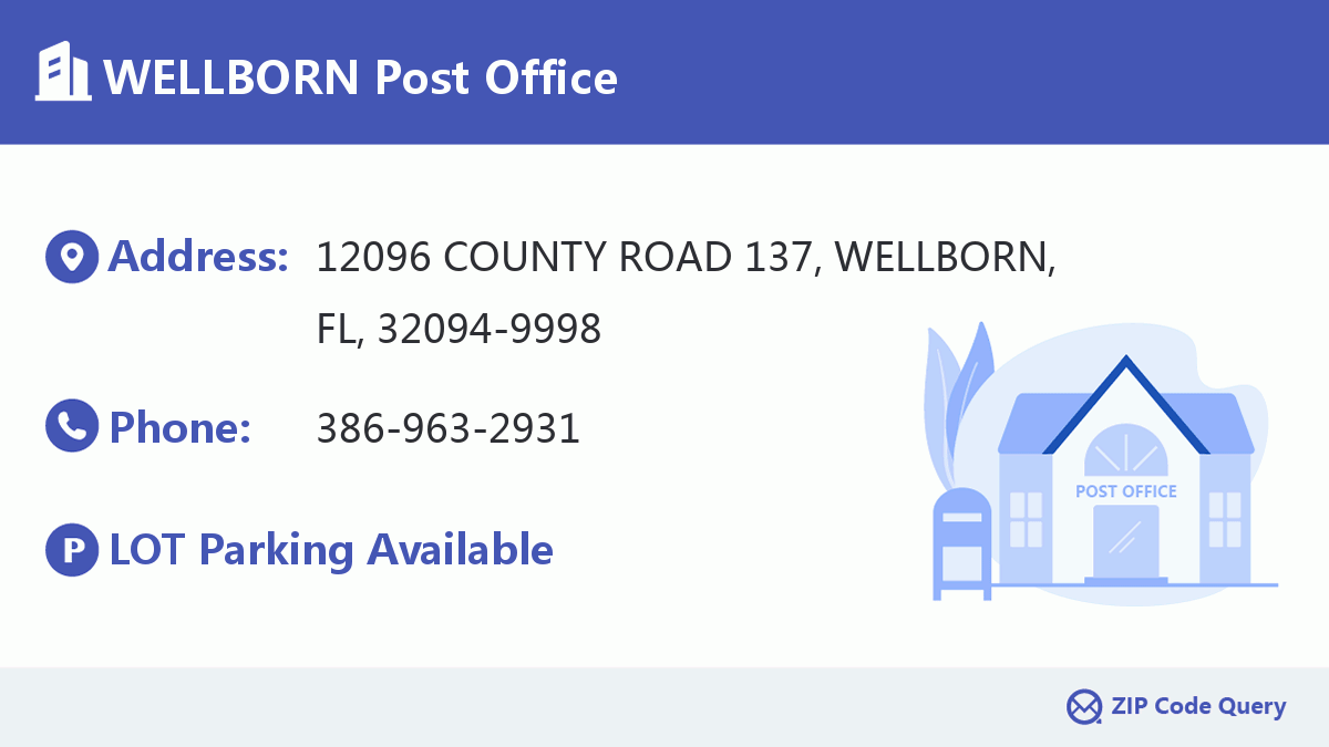 Post Office:WELLBORN