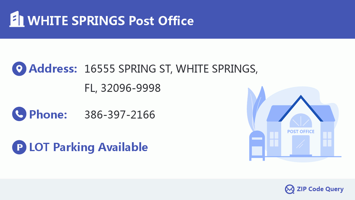 Post Office:WHITE SPRINGS