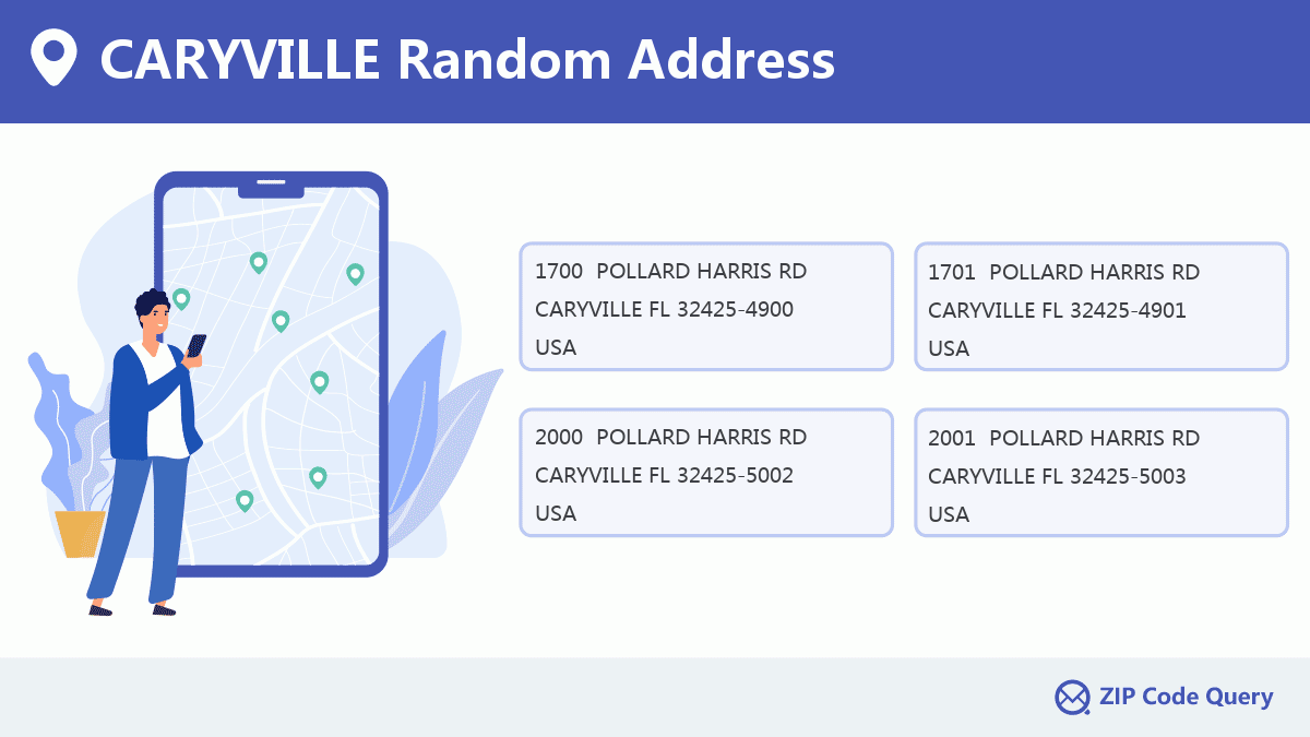 City:CARYVILLE
